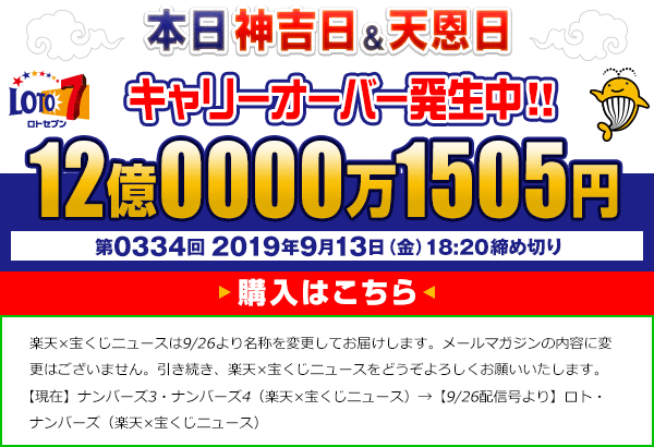 本日神吉日&天恩日 キャリーオーバー発生中！12億0000万1505円 第0334回 2019年09月13日(金) 18:20締切! 楽天×宝くじニュースは9/26より名称を変更してお届けします。メールマガジンの内容に変更はございません。引き続き、楽天×宝くじニュースをどうぞよろしくお願いいたします。【現在】ナンバーズ3・ナンバーズ4（楽天×宝くじニュース）→【9/26配信号より】ロト・ナンバーズ（楽天×宝くじニュース）