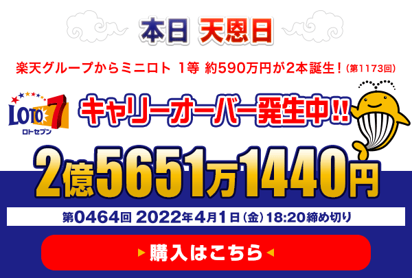 楽天グループからミニロト　1等 約590万円（第1173回）が2本誕生！ 4月1日(金) 午後6時20分 販売締切