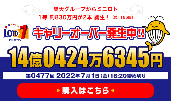 楽天グループから 第1186回 ミニロト 1等 約830万円が2本誕生！ 7月1日(金) 午後6時20分 販売締切