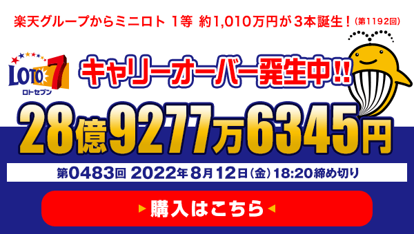 楽天グループから 第1192回 ミニロト 1等  約1,010万円が3本誕生！ 8月12日(金) 午後6時20分 販売締切