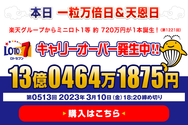 本日 一粒万倍日＆天恩日 楽天グループから ミニロト 1等 約 720万円（第1221回）が1本誕生！ 3月10日(金) 午後6時20分 販売締切