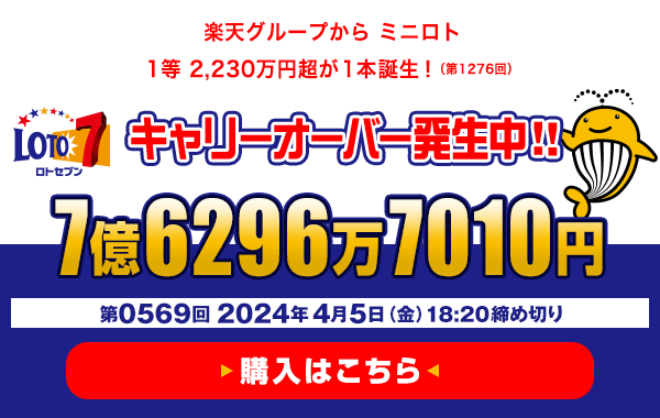 楽天グループから ミニロト 1等 2,230万円超（第1276回）が1本誕生！ 【締切迫る】ロト7★4月5日(金)18:20販売締切