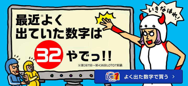 ロト Loto ナンバーズ Numbers ネット購入 楽天 宝くじ